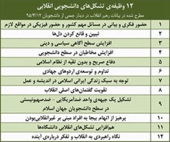  وظیفه تشکل‌های دانشجویی انقلابی